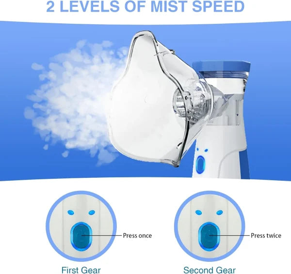 Imported Mesh Nebulizer For Kids & Adult